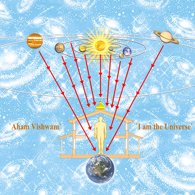 Vastu